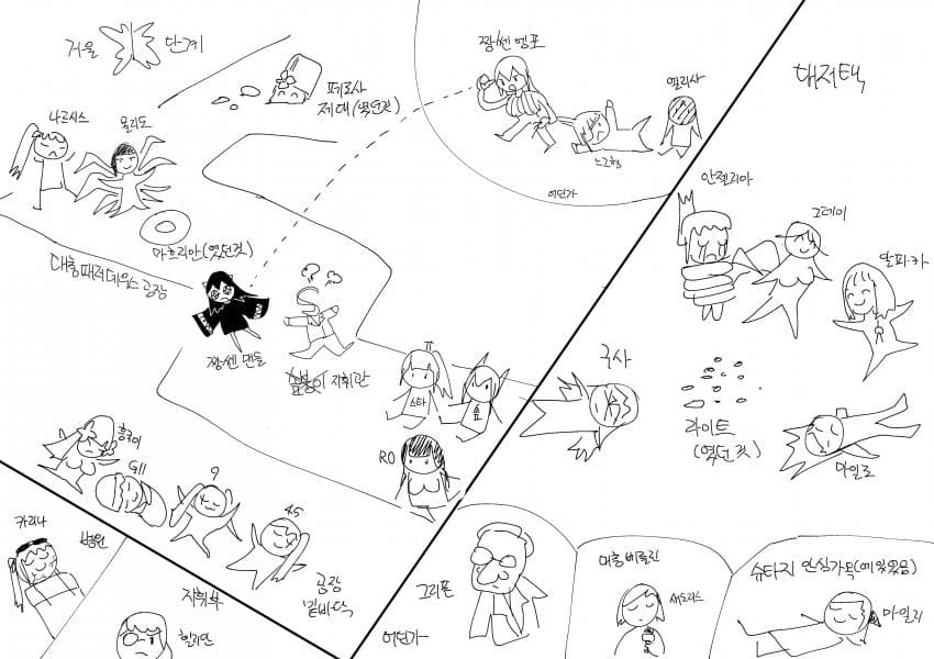 귀멸)이상한 소문이 돌게되는 manga 대표 이미지