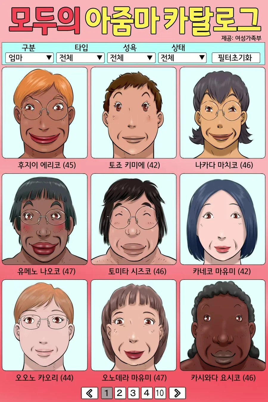 무자각 집사와 아가씨 Manhwa 대표 이미지