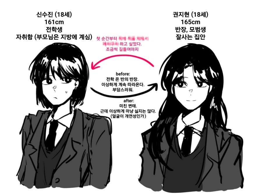 일진녀가 만화그리는 오타쿠 괴롭히는.manhwa 대표 이미지