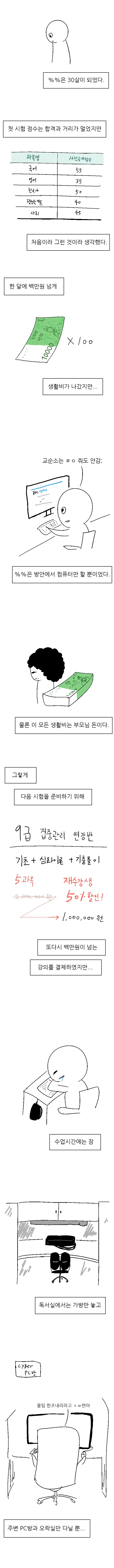여자한테 제2의 생식기가 생기는 만화 대표 이미지