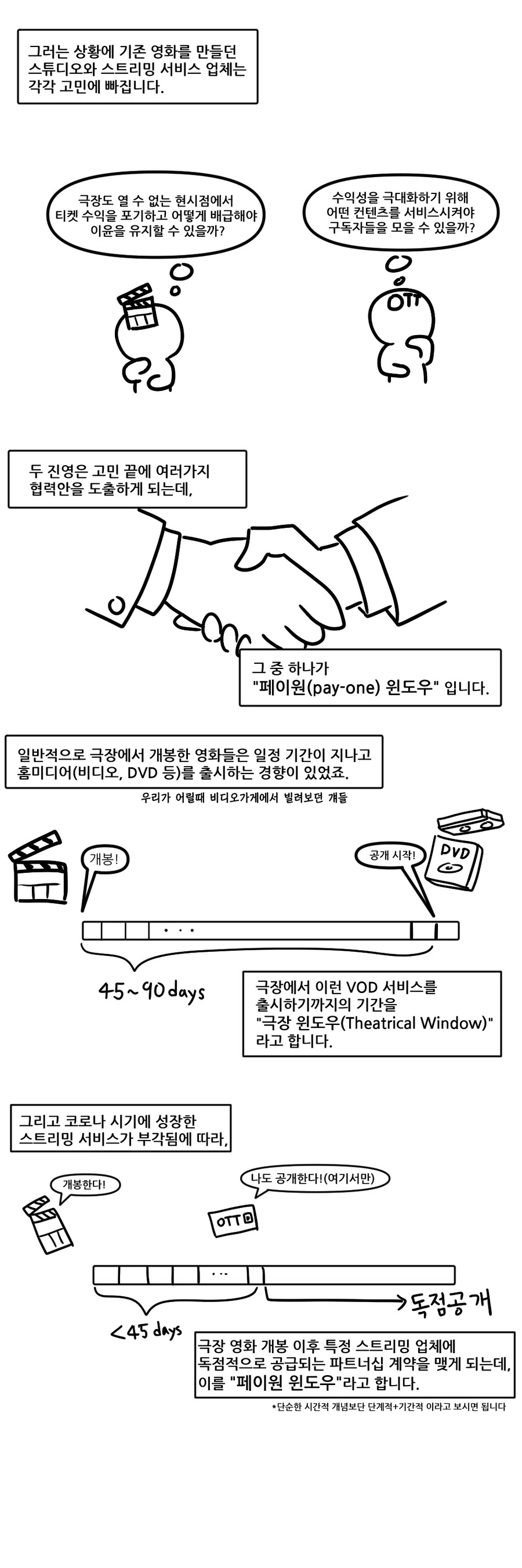 케이팝) 케데헌은 어떻게 만들어 졌는가.manhwa_2.jpg