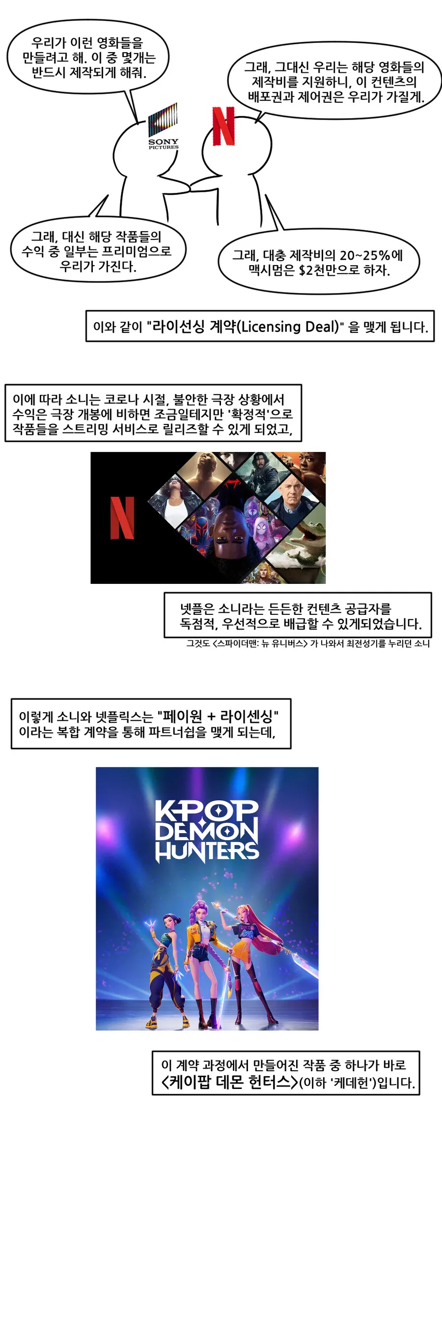 케이팝) 케데헌은 어떻게 만들어 졌는가.manhwa_4.jpg