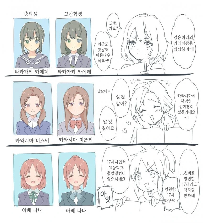 그리드맨) 같은 사람이 그린 릿카 변천사 대표 이미지