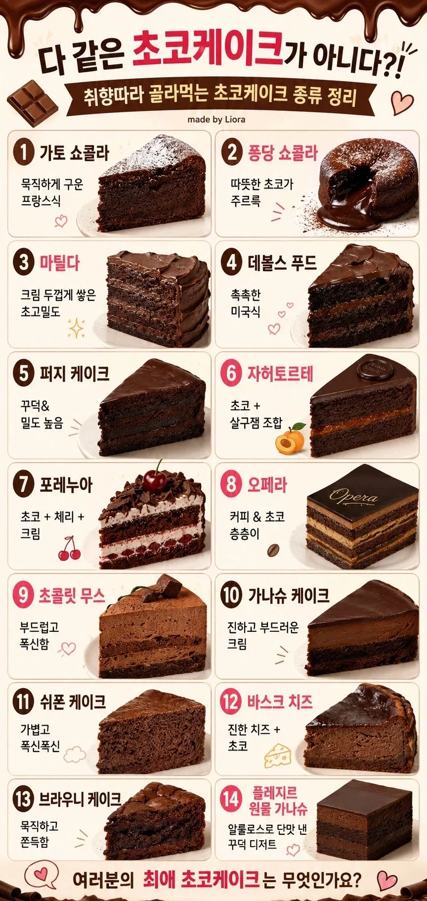 원피스) 이무 앵무새 보다 더 소름끼치는 떡밥 대표 이미지