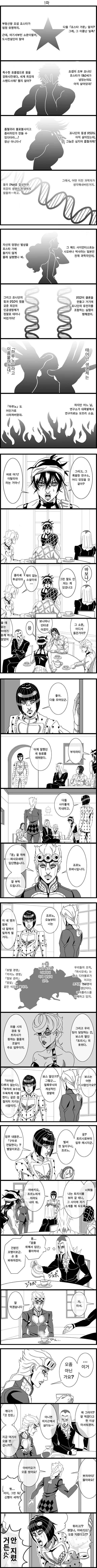 눈부신 소꿉친구와 다시 만나게 되는 만화 1 대표 이미지