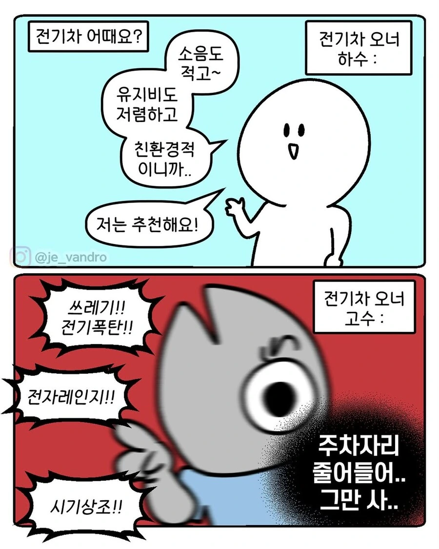 태닝 갸루 수녀님은 무슨 죄든 사해주신데!.manhwa 대표 이미지