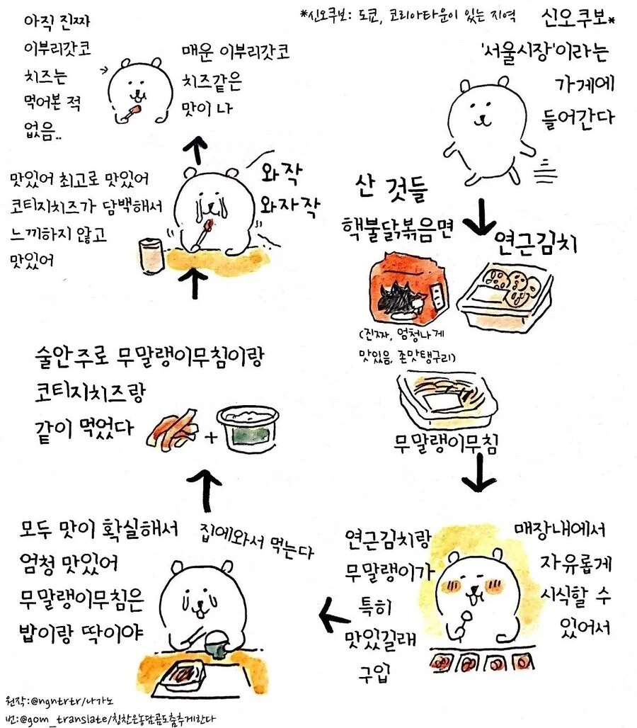 어린소녀가 아빠대신 딜 하러 가는 만화.manga 대표 이미지