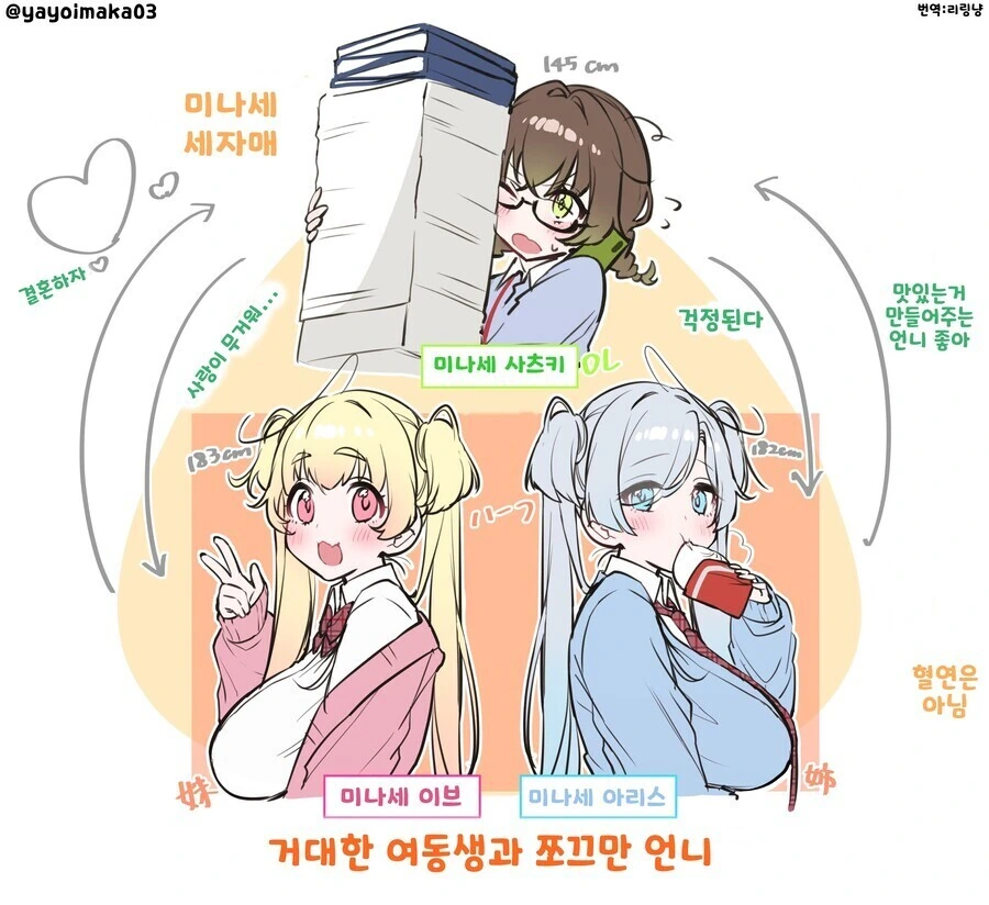 원피스) "레딧에서 좋은 반응을 얻다" 대표 이미지