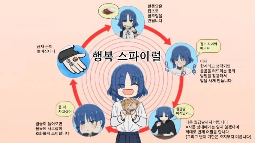 정말 축복받은 몸매.manhwa 대표 이미지