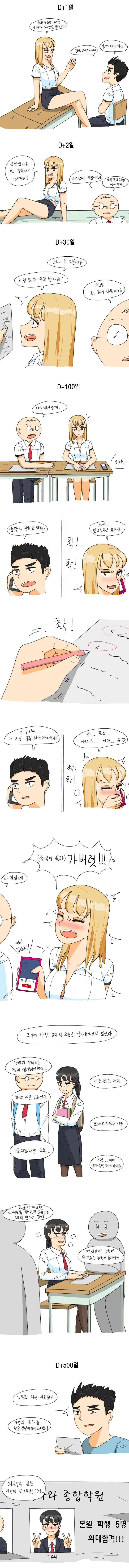 환자 머리로 종치기.manga 대표 이미지