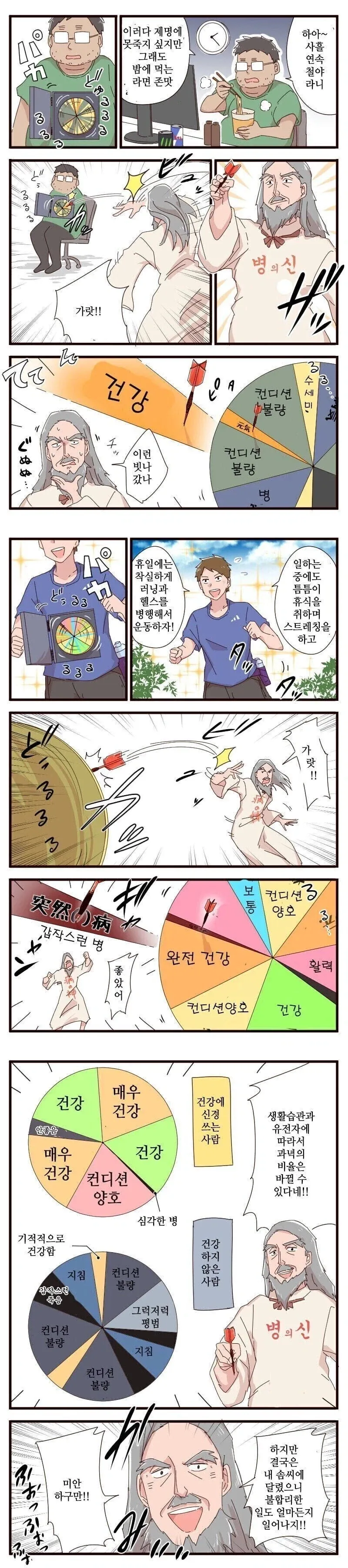 마녀의 조수가 된 노예의 생활기록일지 Manhwa 대표 이미지