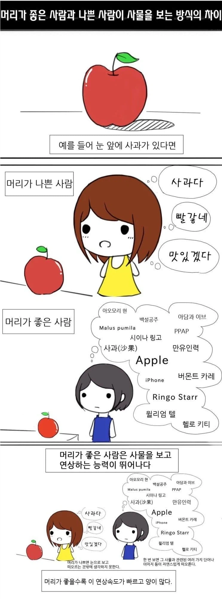 블리치) 만해의 파손 대표 이미지