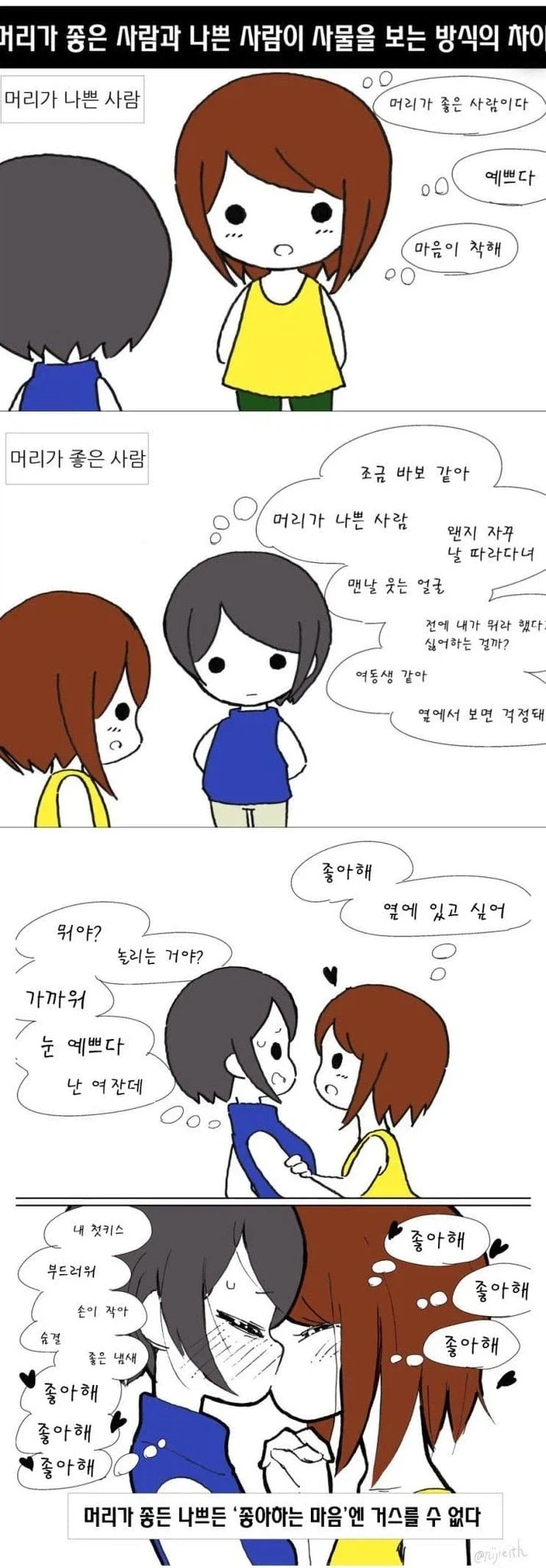 머리가 좋은 사람과 나쁜 사람의 차이.manga_2.webp