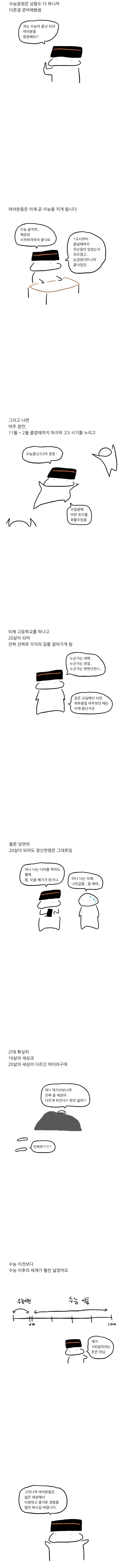 렌탈 여동생을 부른.Manhwa 이미지 2