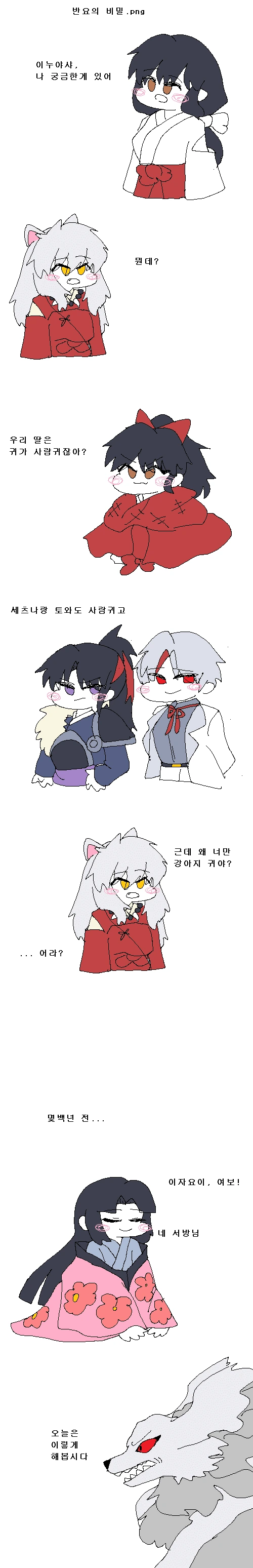 거유가 바라는 이상적인 체형 대표 이미지