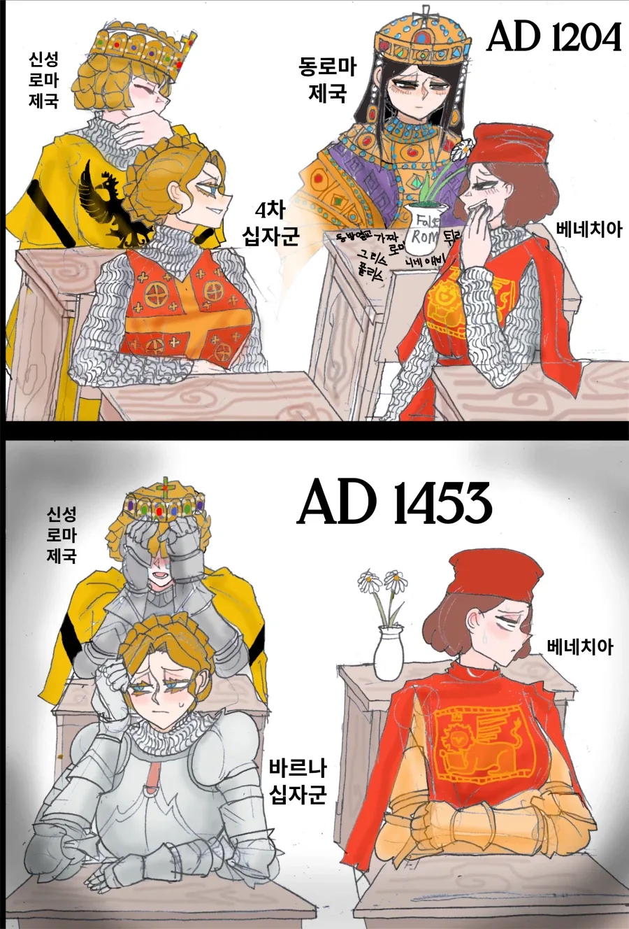 보루토 개초딩 정확한 능력 대표 이미지