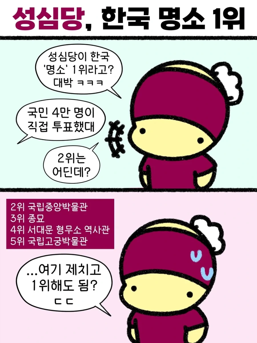 데스노트)라이토의 목표는 티배깅임 대표 이미지