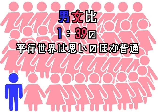 동료의 장비를 변경하는 만화 대표 이미지