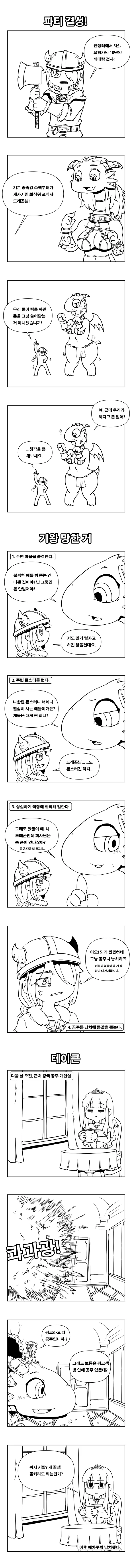 홀로라이브 학원 만화 4화내용 대표 이미지