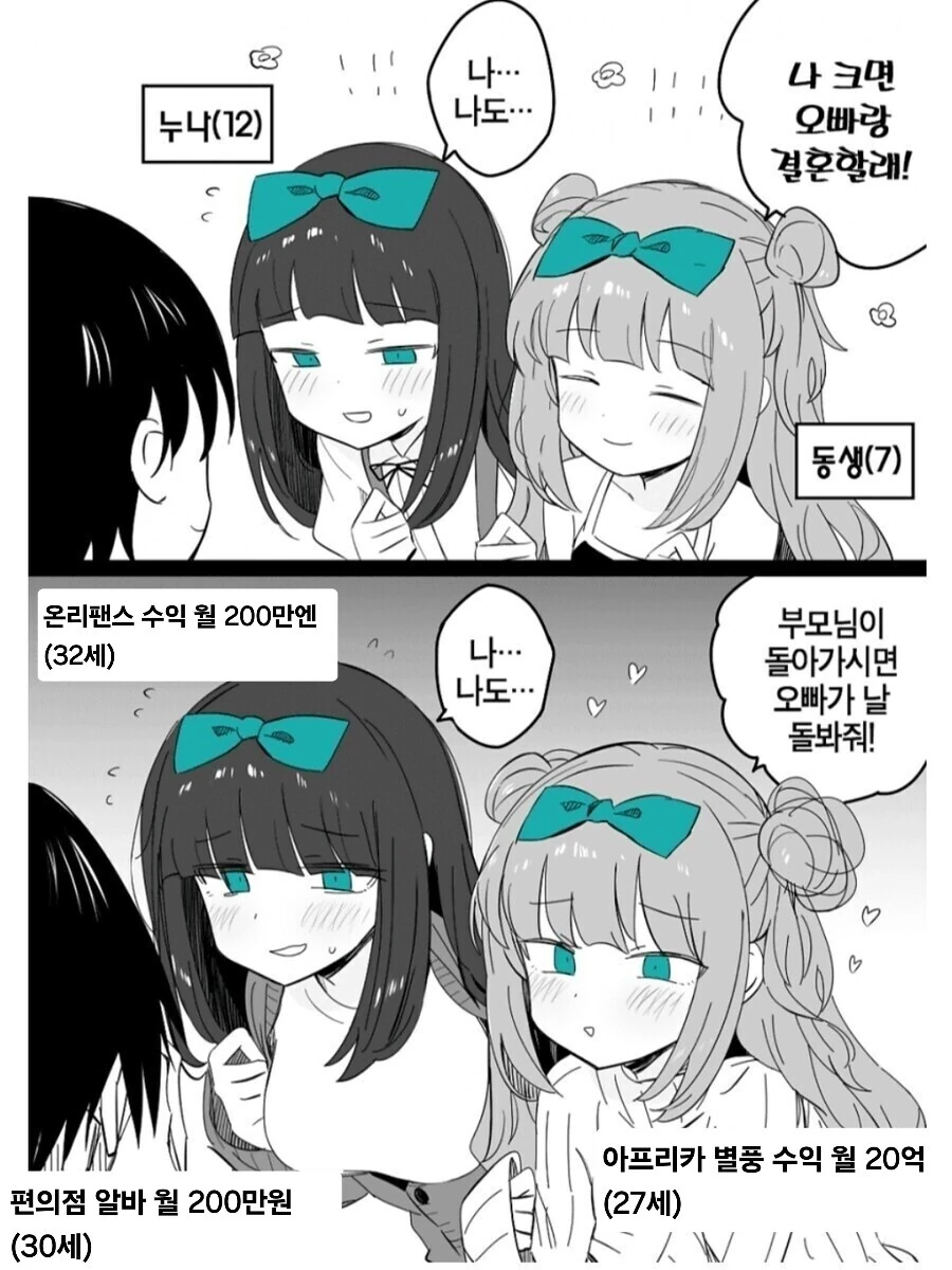 여보야 나 무서워 같이 자쟈 ㅠ.manhwa 대표 이미지