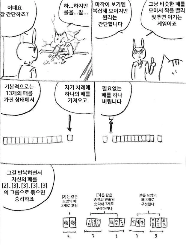 벌칙 게임으로 사귄 것 뿐이야.manhwa 대표 이미지
