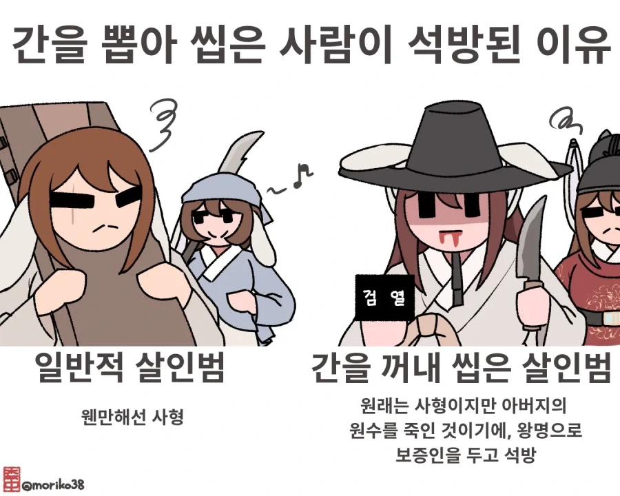 원피스) 사황도 때려잡는 계단검.manwha 대표 이미지