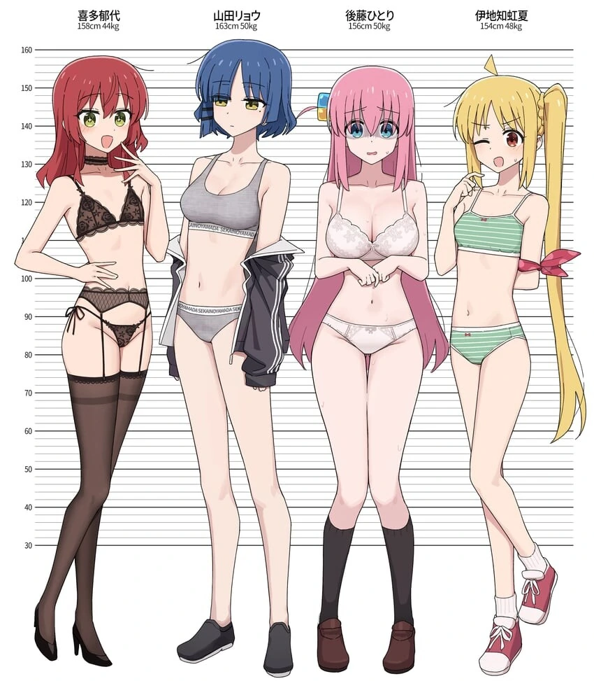 블리치) 주인공의 성격을 제대로 표현한 오리지널 대표 이미지