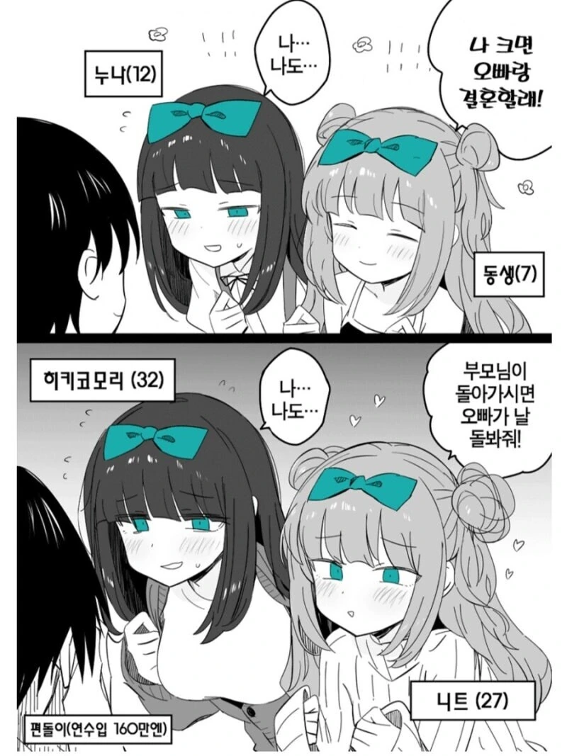 투명 메이드 만화 대표 이미지