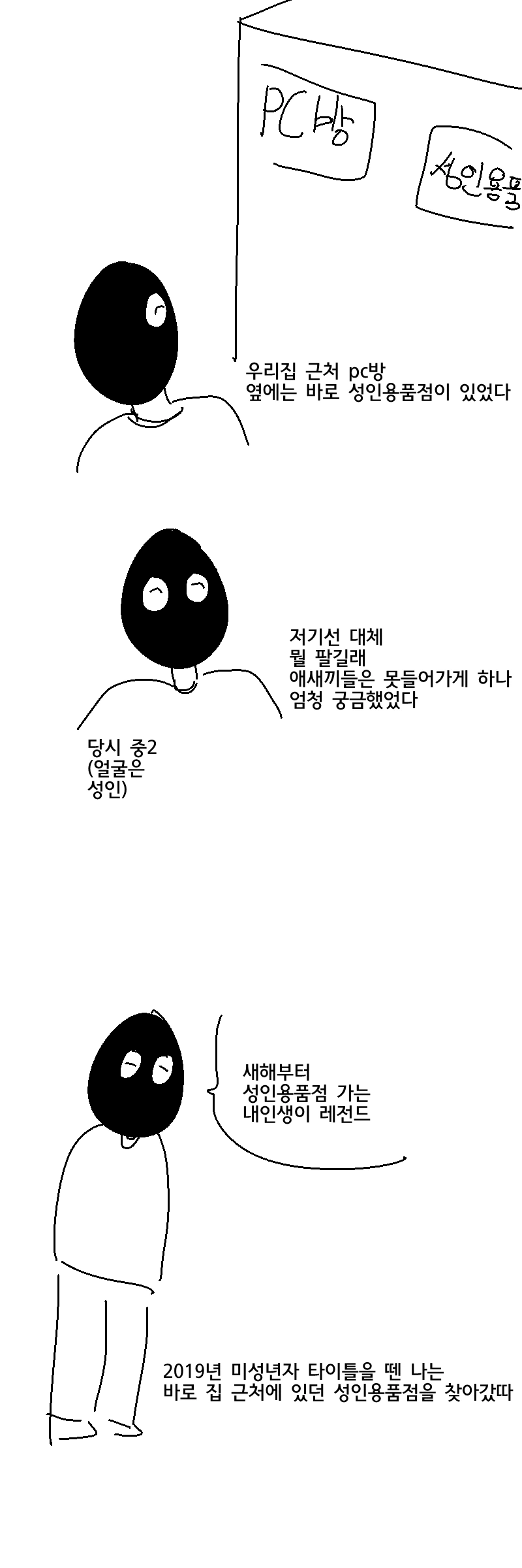 블리치) 주인공의 성격을 제대로 표현한 오리지널 대표 이미지