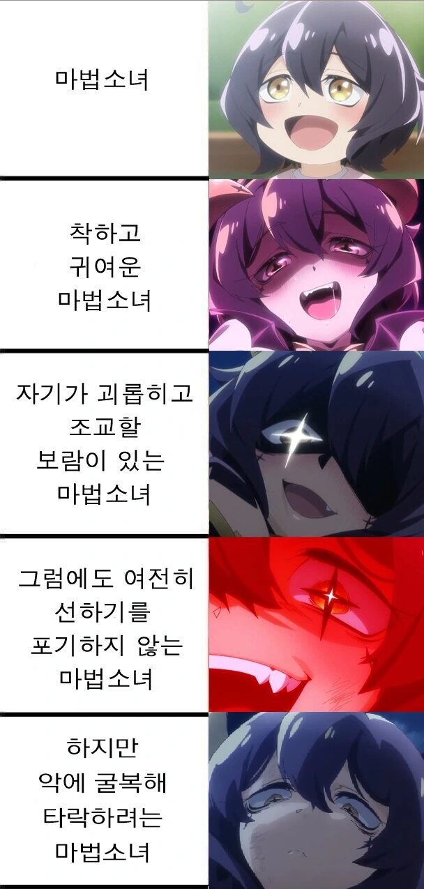 영미권에서 사회성떨어진다고 평가받는 역덕류.comic 대표 이미지