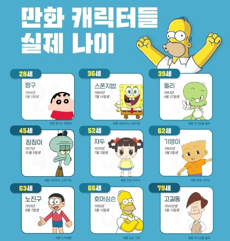 멋대로 써 내려간 너의 청춘.manhwa 대표 이미지