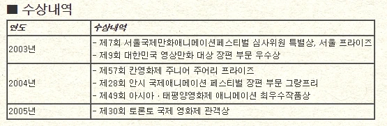 냉정한 보추의 세계.manhwa 대표 이미지
