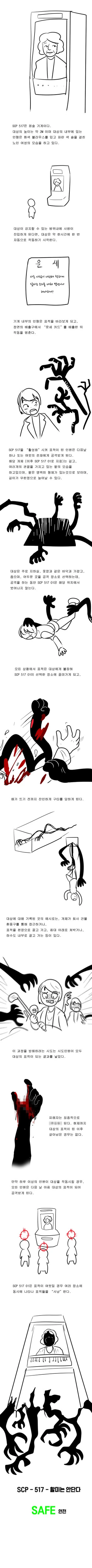 노란 장판 남매 대표 이미지