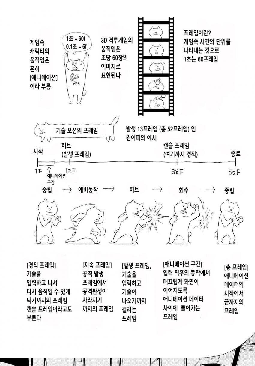 죠기묘) DIO의 능력이 밝혀지는 세계선 이미지 2