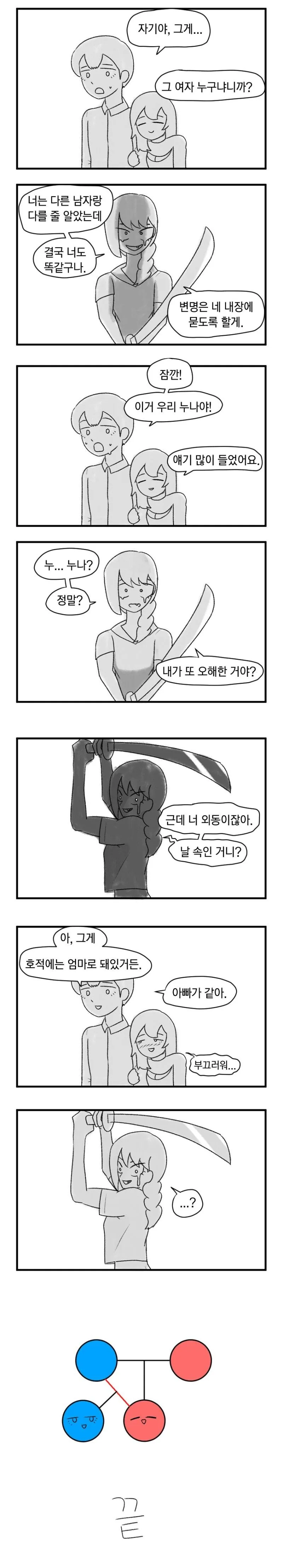 고향 최고!!) 만화 엄청 맵네 대표 이미지