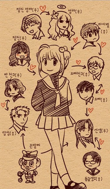 숨기지도 않는 원조 ㄱㅊ+호모 만화