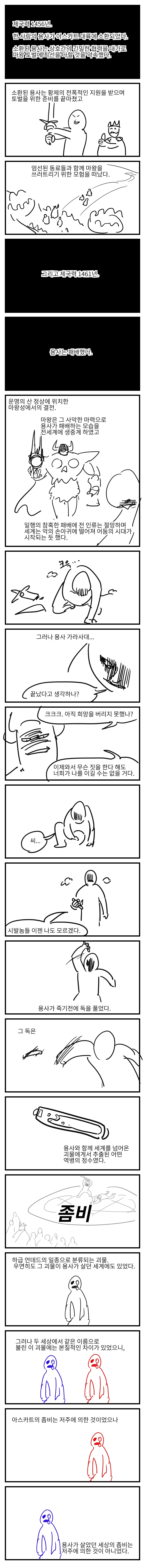 백합)북극을 녹일 기세라는 미국 만화의 보빔 커플.jpg 이미지 3