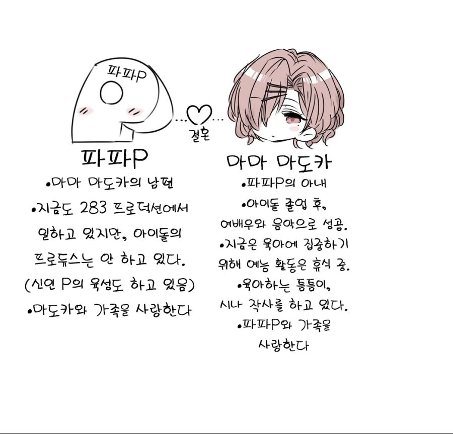 @)프로듀서와 결혼한 마도카.manhwa - 이미지 2