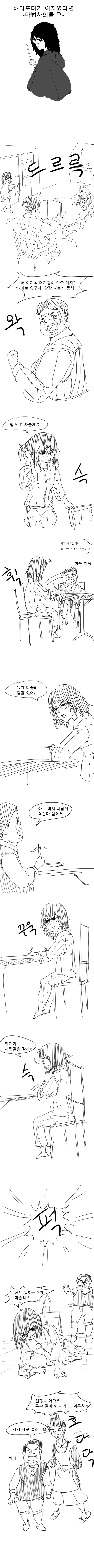 림버스) 컴퍼니 거미집 중비 일상.manhwa 대표 이미지