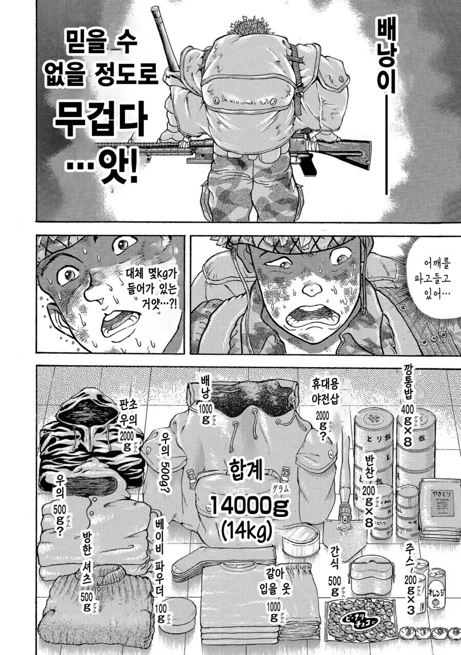 올라올때마다 군필자들 의견이 갈리는 만화