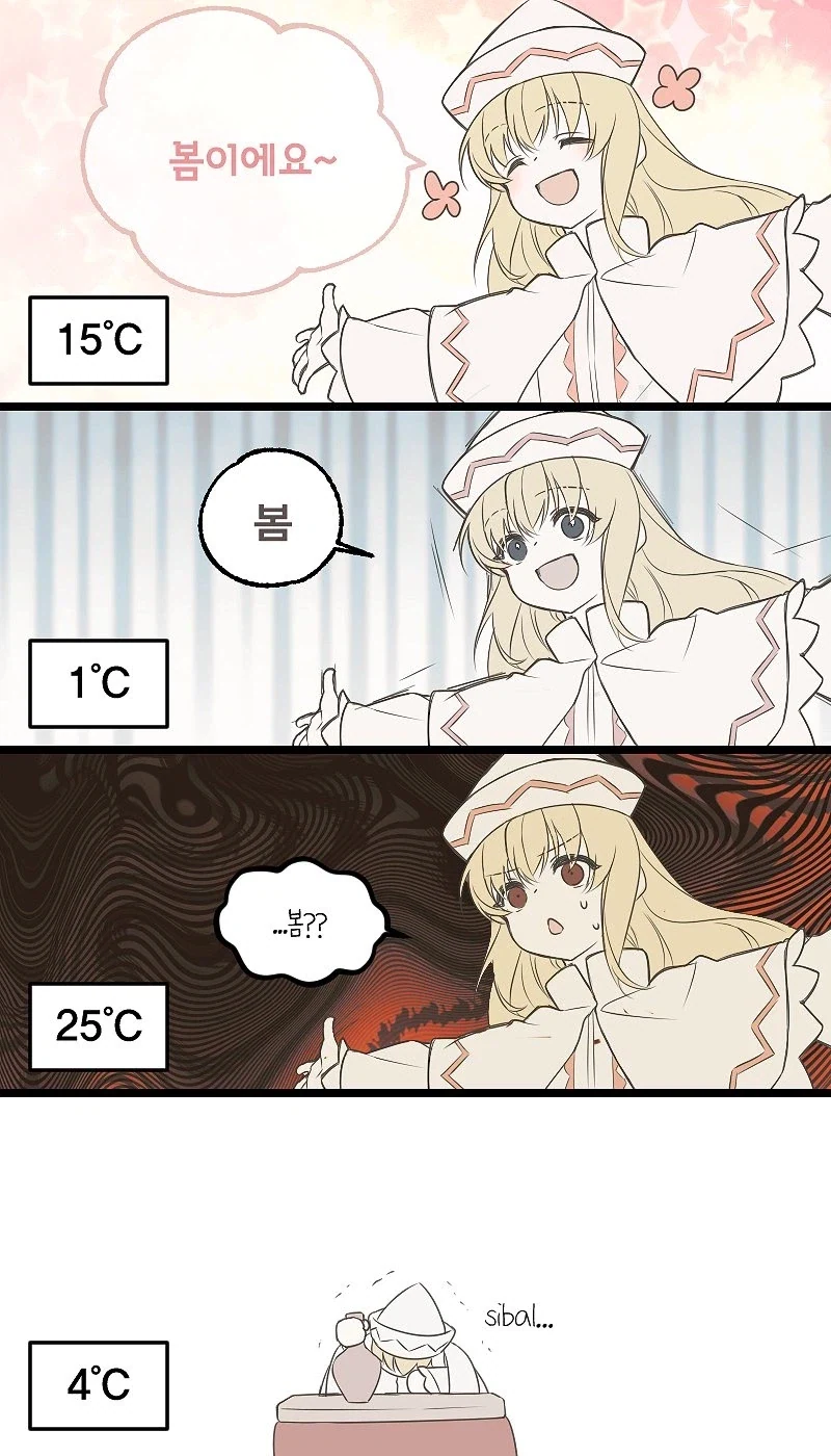 동방) 대한민국 날씨 요약