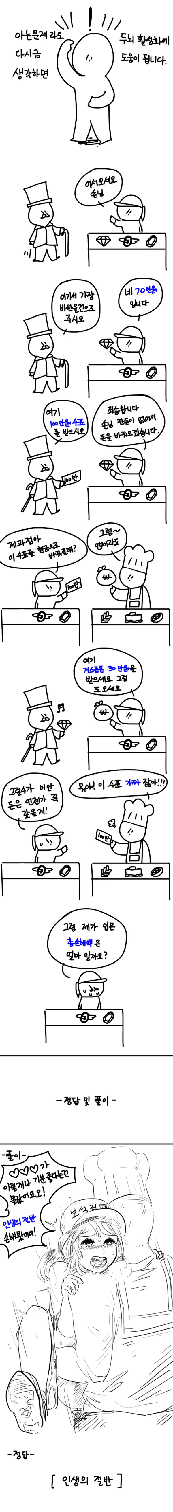 보석상이 손해보는 만화