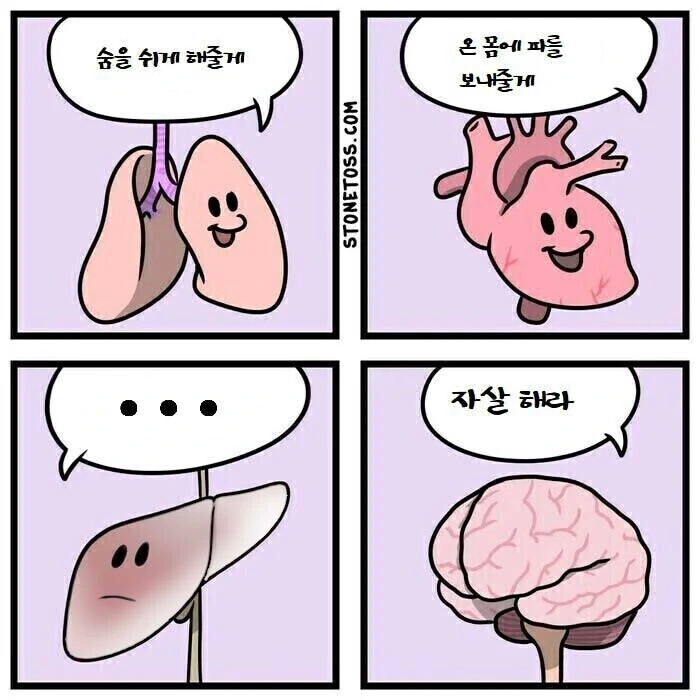 꿀빨러)몸 개꿀빠는 회사 사무직들 특징.Manhwa