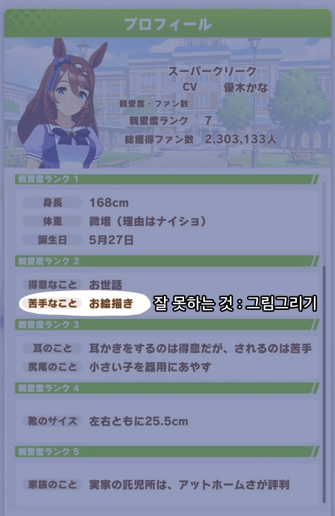 [말딸] 슈퍼 크릭이 잘 못하는 것.manhwa