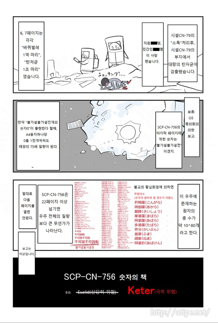 SCP 간단 소개 만화 - SCP-CN-756 숫자의 책 - 이미지 4