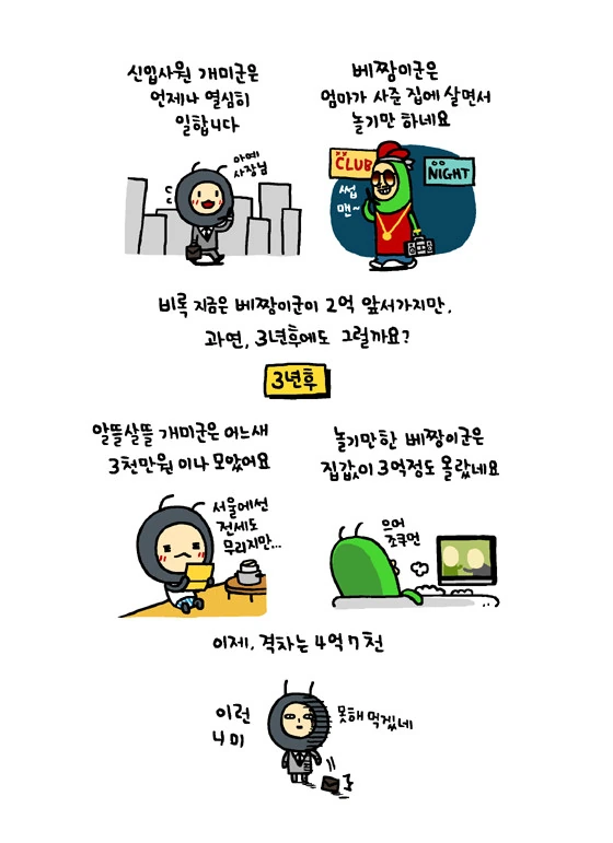 이것이 15년전에 나온 만화입니다