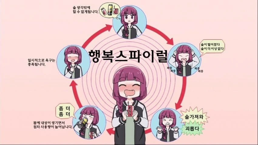 행복 스파이럴