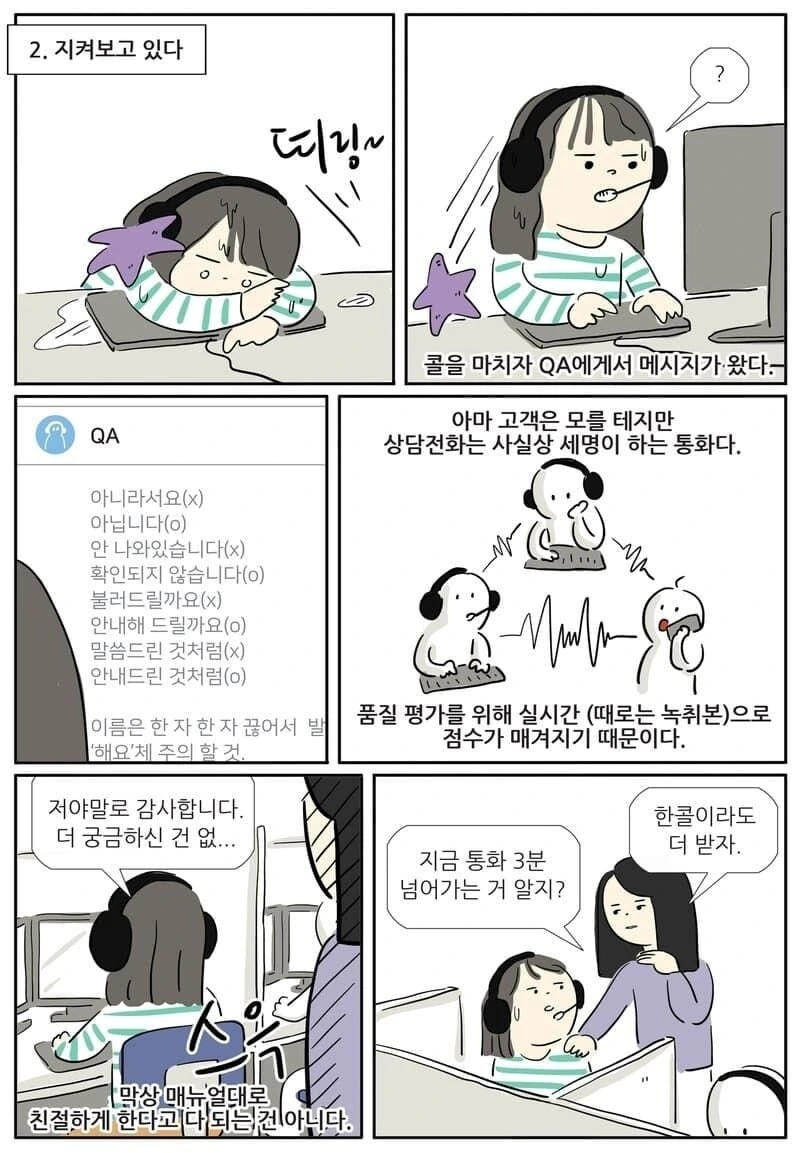 콜센터에서 근무하는.MANGA - 이미지 2