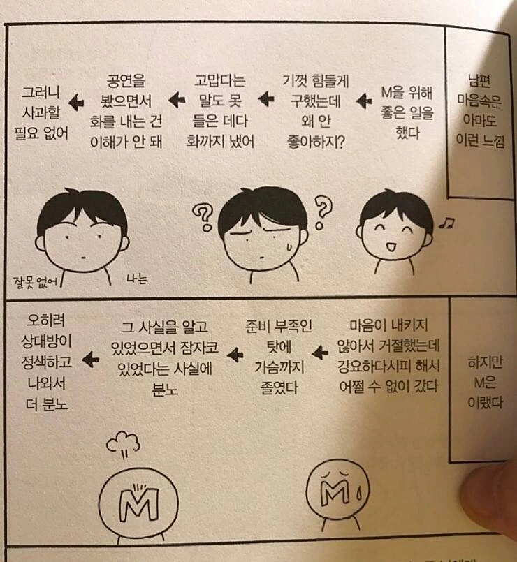 아스퍼거 증후군 남편의 실화를 담은 만화.manhwa - 이미지 2