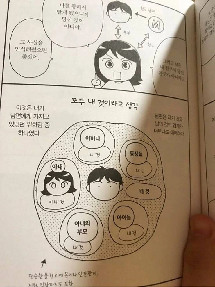 아스퍼거 증후군 남편의 실화를 담은 만화.manhwa - 이미지 3